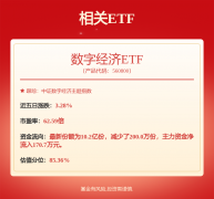 加快从计向“芯片设想+晶圆加工”全财产链能力